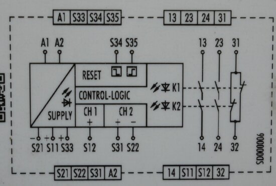 Wieland SNO 4062K-A-00C veiligheidsrelais tweekanaals 24 V AC/DC