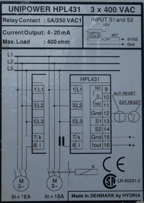Simatek Unipower HPL431 Machinebeveiliging lastomzetter