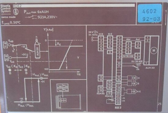 Staefa control system regelaar RDE2