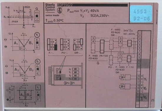 Staefa control system regelaar RDF99G/2