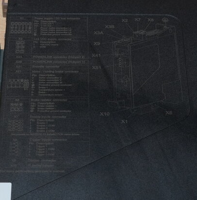 B & R Automation 8EI8X8HWS10.0700-1 Servoantrieb f&uuml;r 3-Phasen-Wechselstrom, 200400 V