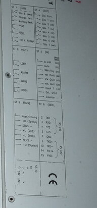 Reimelt MINC-99 Bedieningsinterfacepaneel 90 - 265 V, 47-63 Hz, 20 VA
