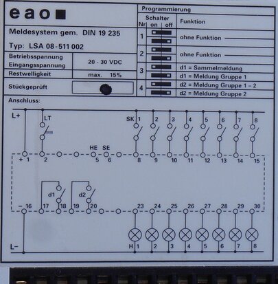 EAO LSA 08-511002 reporting system LSA LSA 08,511,002