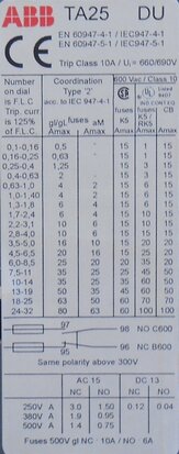 ABB thermisch relais TA25 DU 0,63 A Thermische overbelastingsrelais