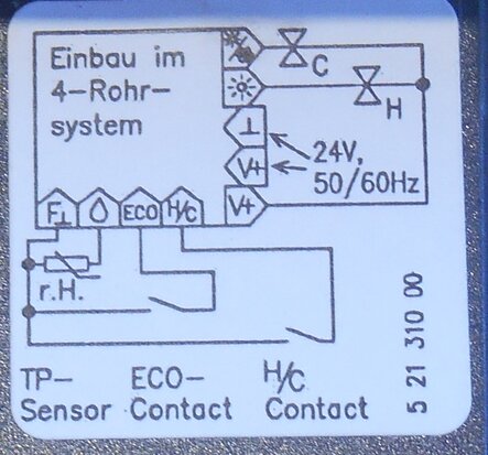 Clina TR2/3 M elektronische klimaat controller 24V/50Hz UK210001