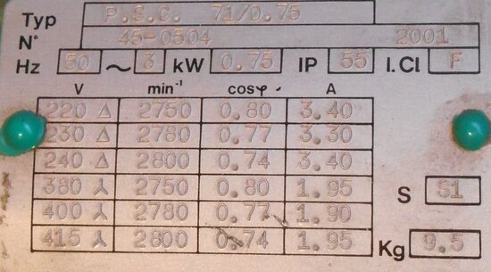 Wilo ipl50/115-0,75/2 k13 dry running standard pump IPL 2003346/0202 10bar