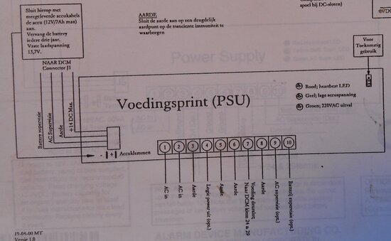 Honeywell Ademco SA12040 en SA12020 PassPoint deur uitbreidings kit PTDEK