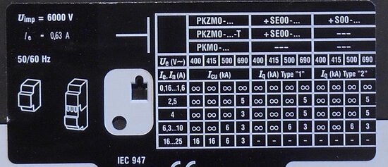 Moeller PKZM0-0.63 Motor protection switch 3P 0.4 to 0.63 A (new)
