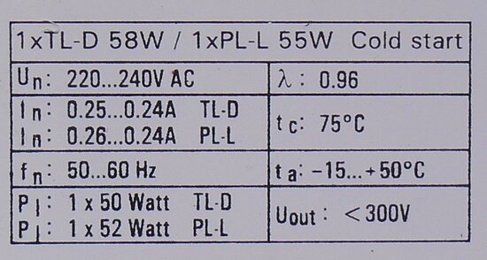 Philips HF-Basic 158 TL-D EII 220-240V ballast 50/60Hz