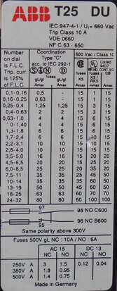 ABB T25 DU Thermal overload relay 0.4-0.63 A
