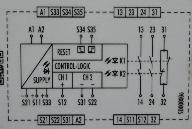 Wieland SNO 4062K-A-00C veiligheidsrelais tweekanaals 24 V AC/DC