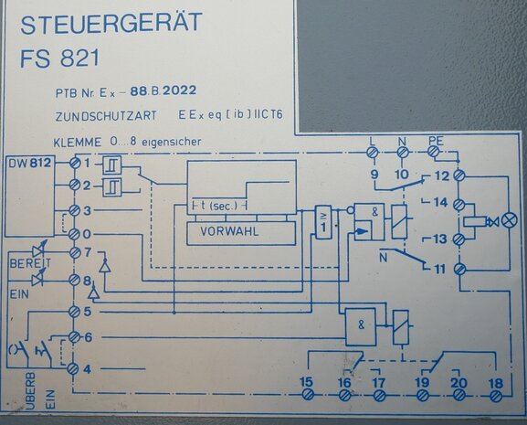 Gonnheimer FS 821 control unit 88.B.2022 (gebruikt)