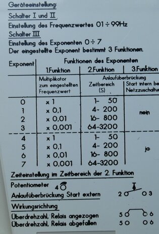 Pepperl+Fuchs WE M/Ex-DW-T Speed Monitor WEM/Ex-DW-T