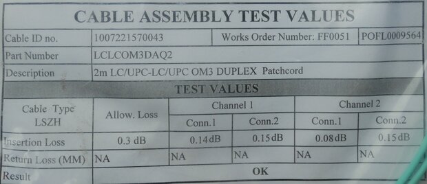 AFL LCLCOM3DAQ2 duplex patch cable LC-LC MM OM3