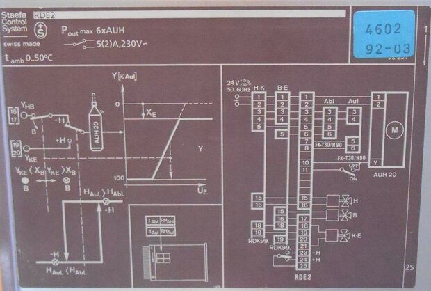 Staefa control system regelaar RDE2