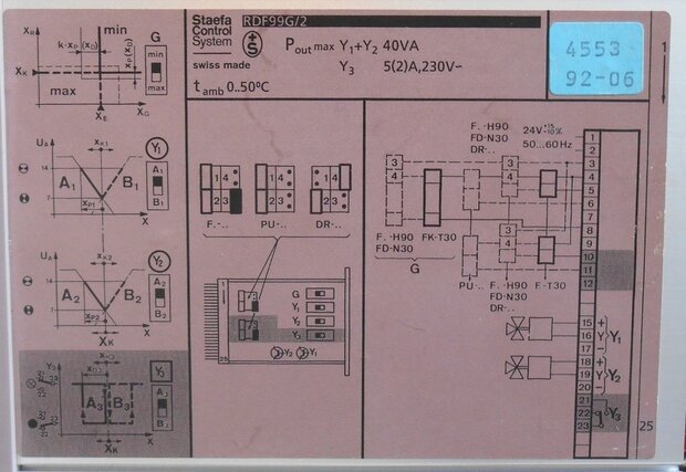 Staefa control system regelaar RDF99G/2