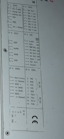 Reimelt MINC-99 Bedieningsinterfacepaneel 90 - 265 V, 47-63 Hz, 20 VA