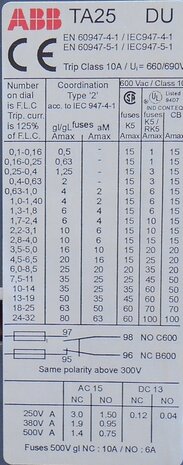 ABB thermal overload relay TA 25 DU 1.0 A