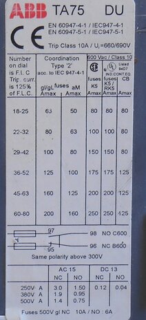 ABB thermisch relais TA75 DU 32