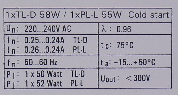 Philips HF-Basic 158 TL-D EII 220-240V voorschakelapparaat 50/60Hz